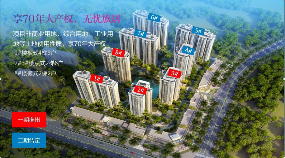 天悦湖畔鸟瞰图