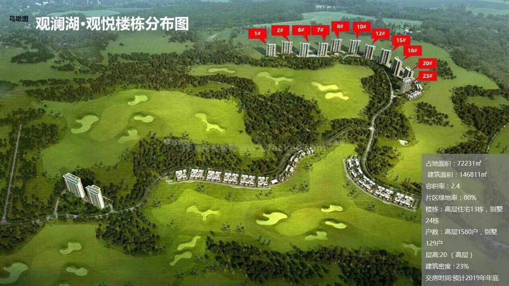 观澜湖·观悦鸟瞰图