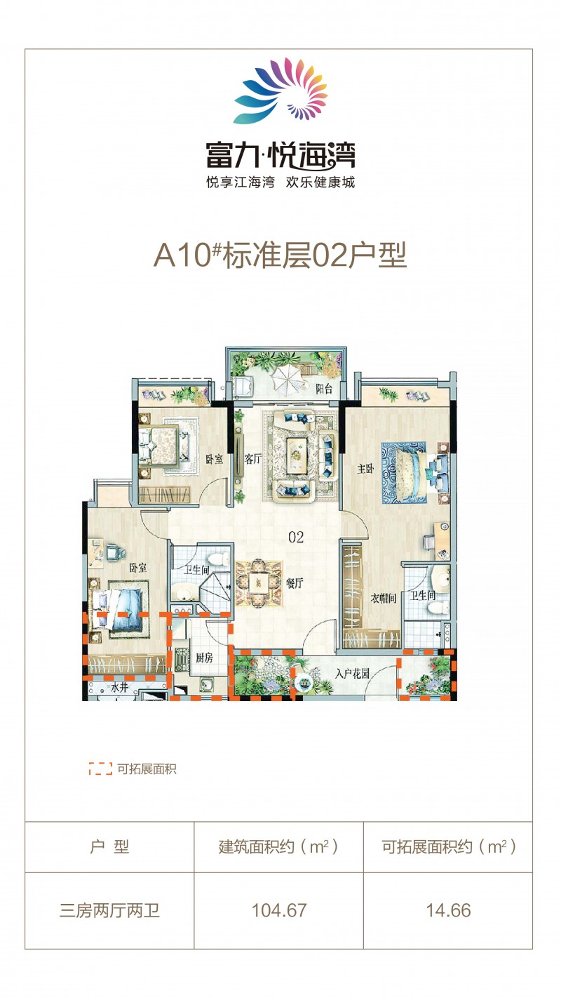 富力悦海湾户型图3