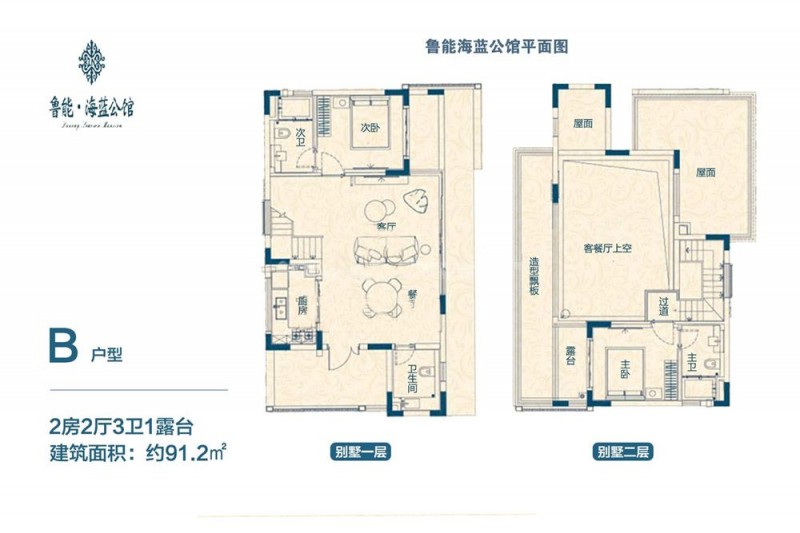 鲁能海蓝公馆B户型