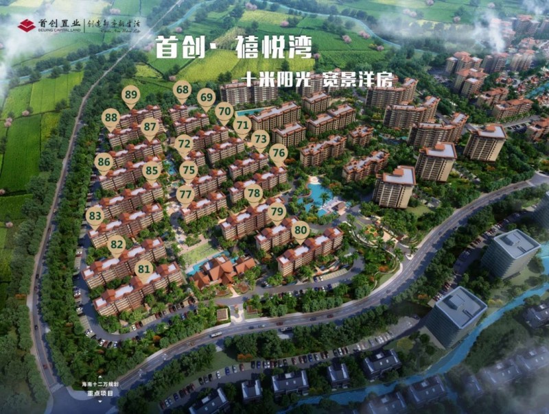 首创.禧悦湾鸟瞰图3