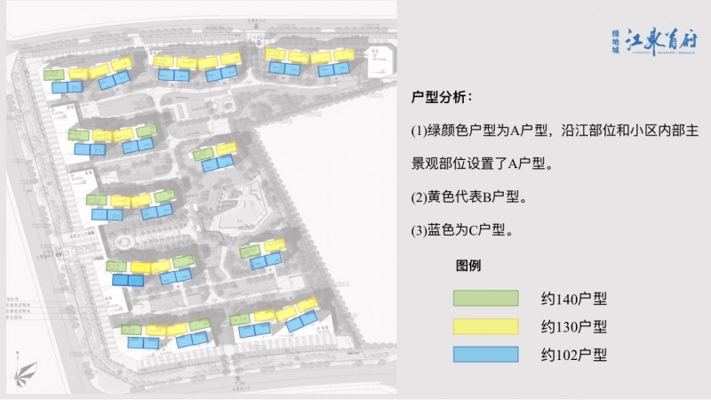 绿地江东首府户型分布图