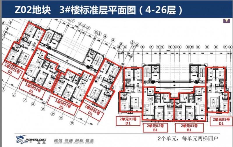 环球100宝龙城在售楼栋Z02地段平面图