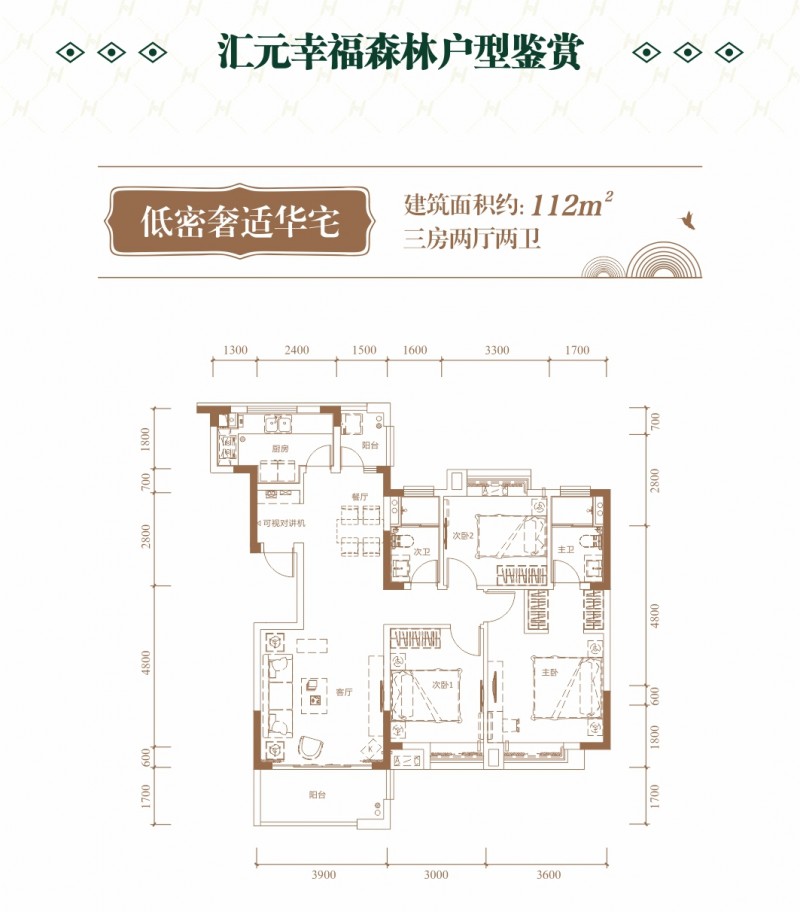幸福森林户型鉴赏1