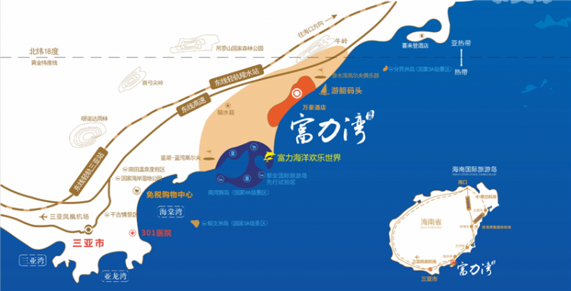 门类区位图: