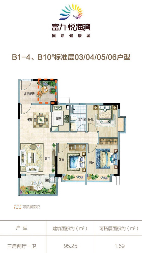 富力悦海湾03-06户型 