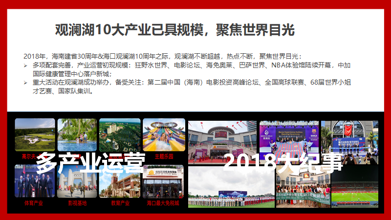 中央公园2区效果图7