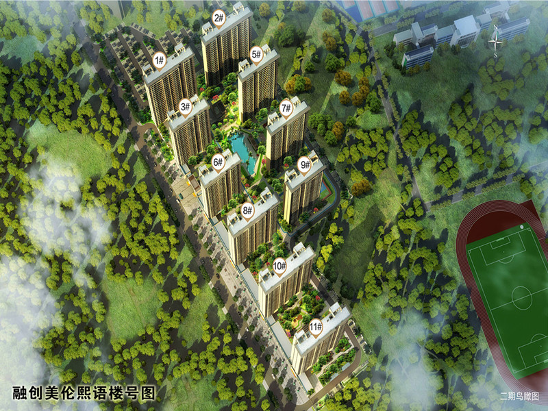 融创美伦熙语效果图