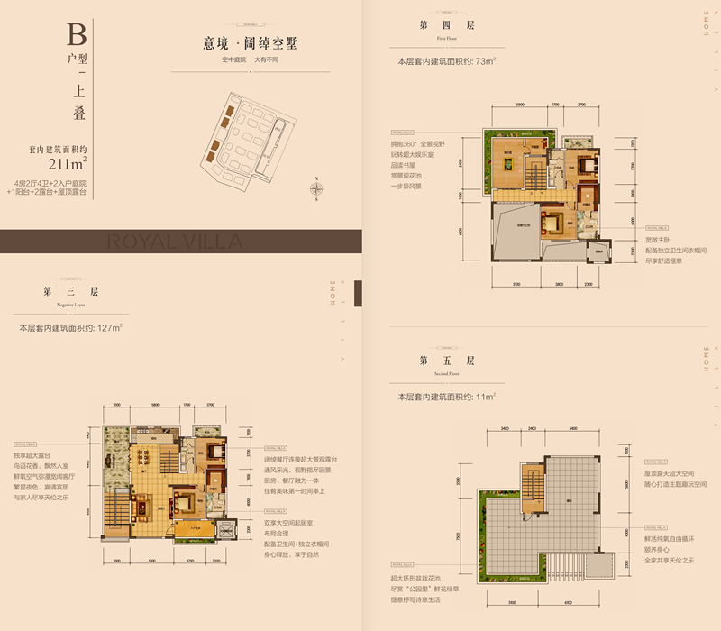 长弘御墅B户型图