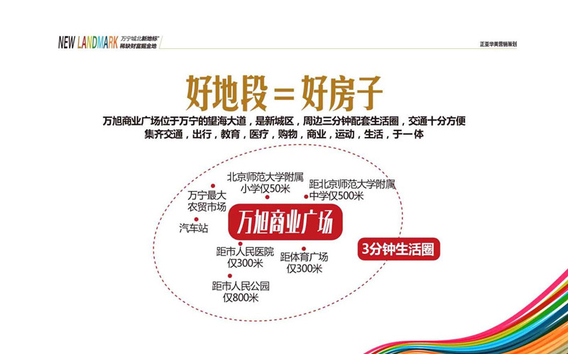 万旭商业广场广告图