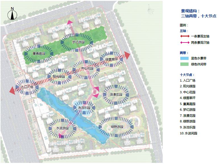 旭阳.热带森林规划图