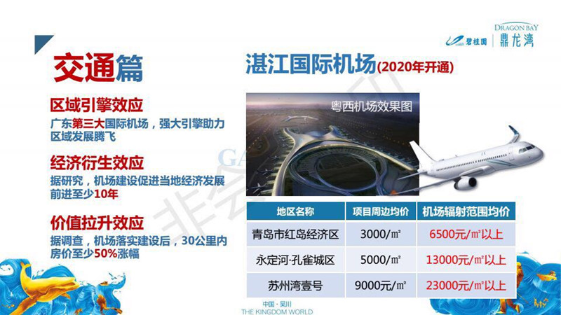 鼎龙·天海交通图1