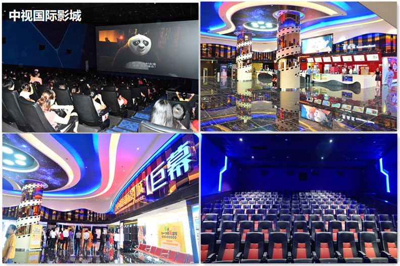 航天现代城部分配套