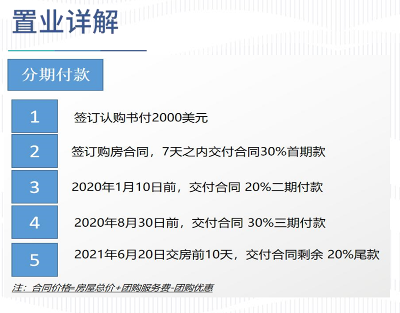 西港&middot;悦海湾置业详解