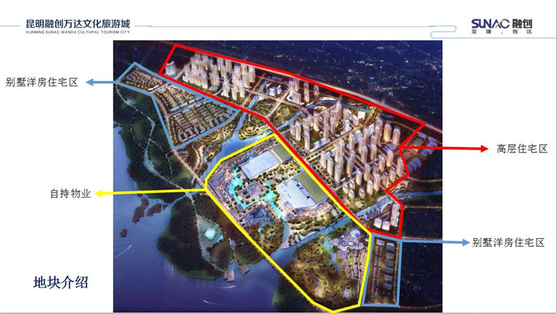 融创文化旅游城