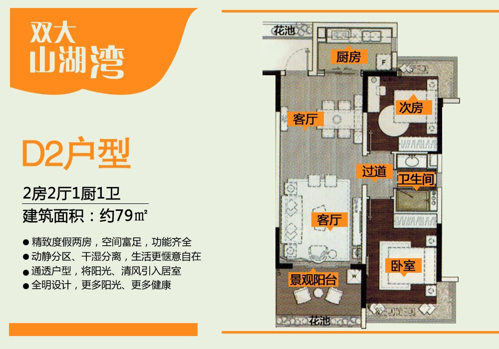 双大山湖湾D2户型