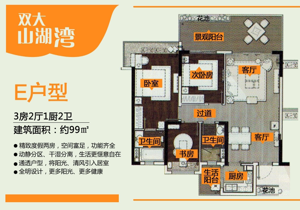 双大山湖湾E户型