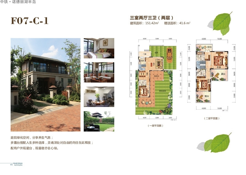 中铁·诺德丽湖半岛F07-C1户型 