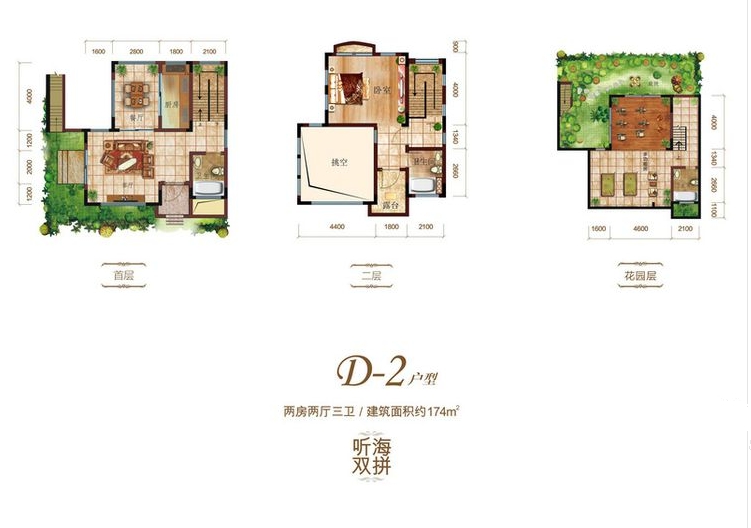 鲁能·海蓝福源D2户型 