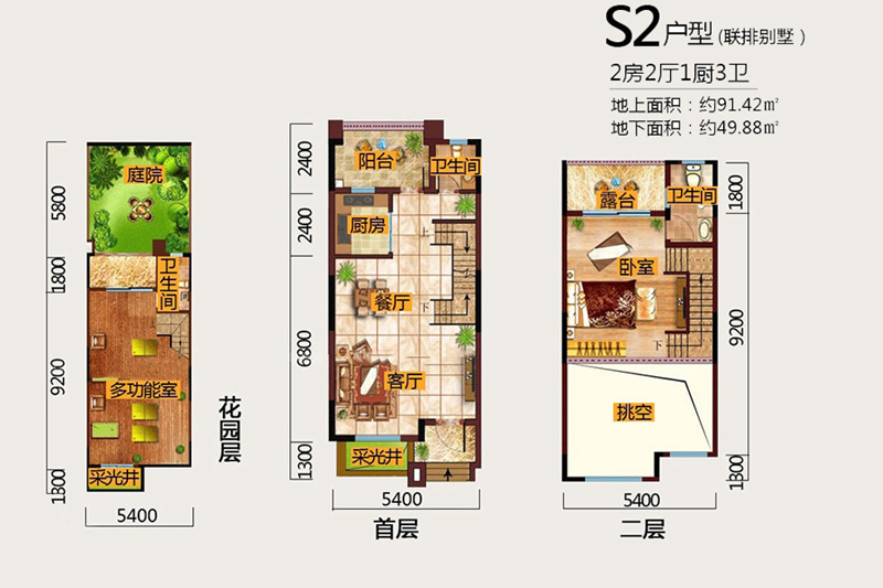 鲁能·海蓝福源S2户型