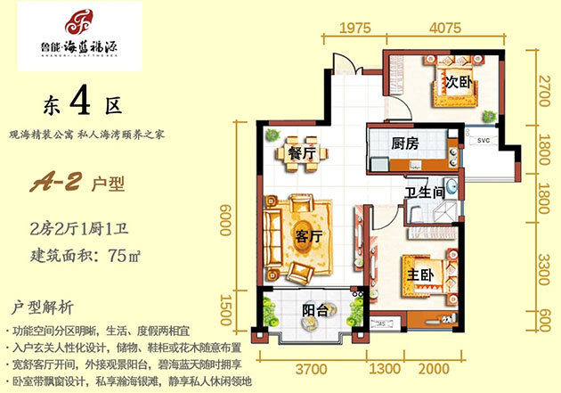 鲁能·海蓝福源东4区A-2户型