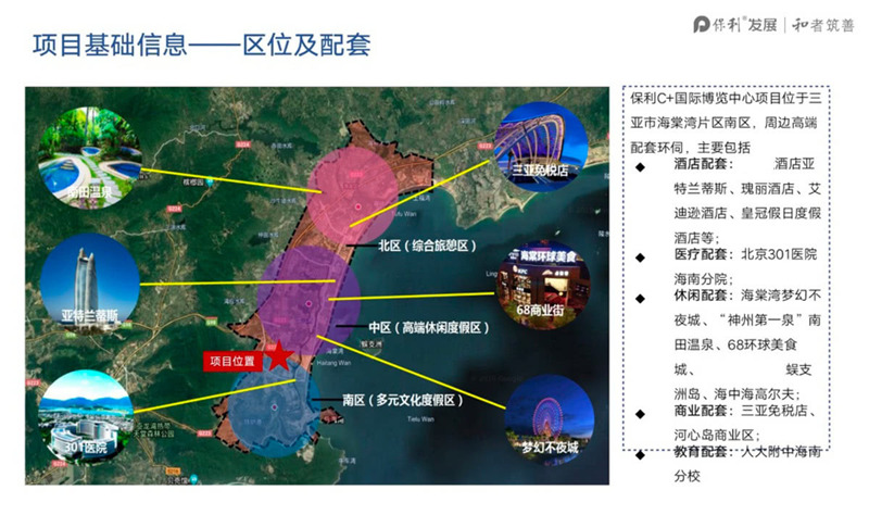 保利·C+国际博览中心 