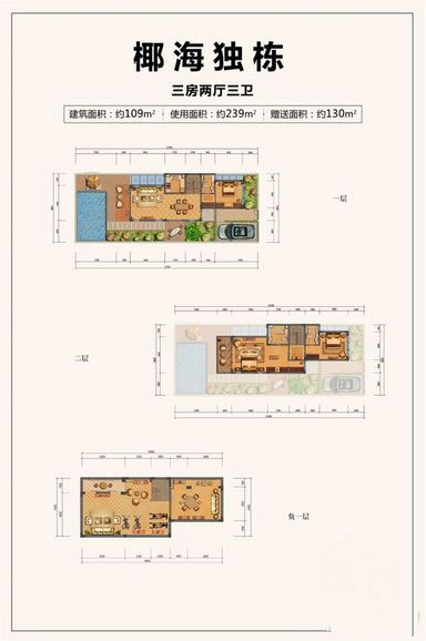 鲁能三亚湾椰海独栋 