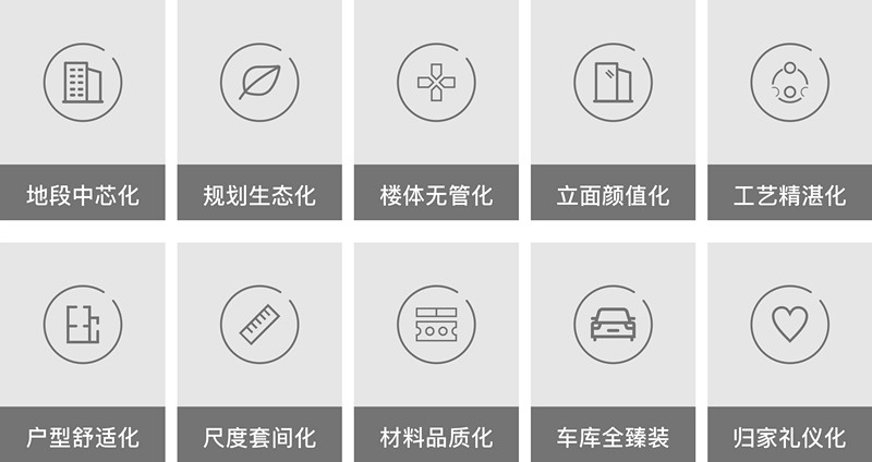 罗牛山·璞域│二期